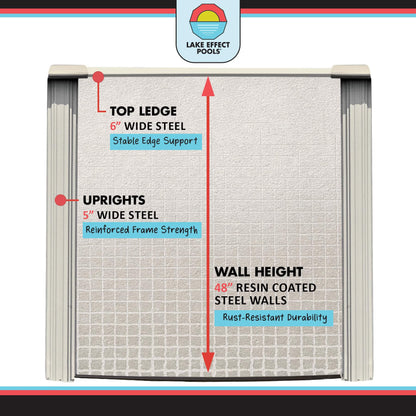 Impressions 18' round X 48" Wall Above-Ground Swimming Pools, Full Start-Up Kit