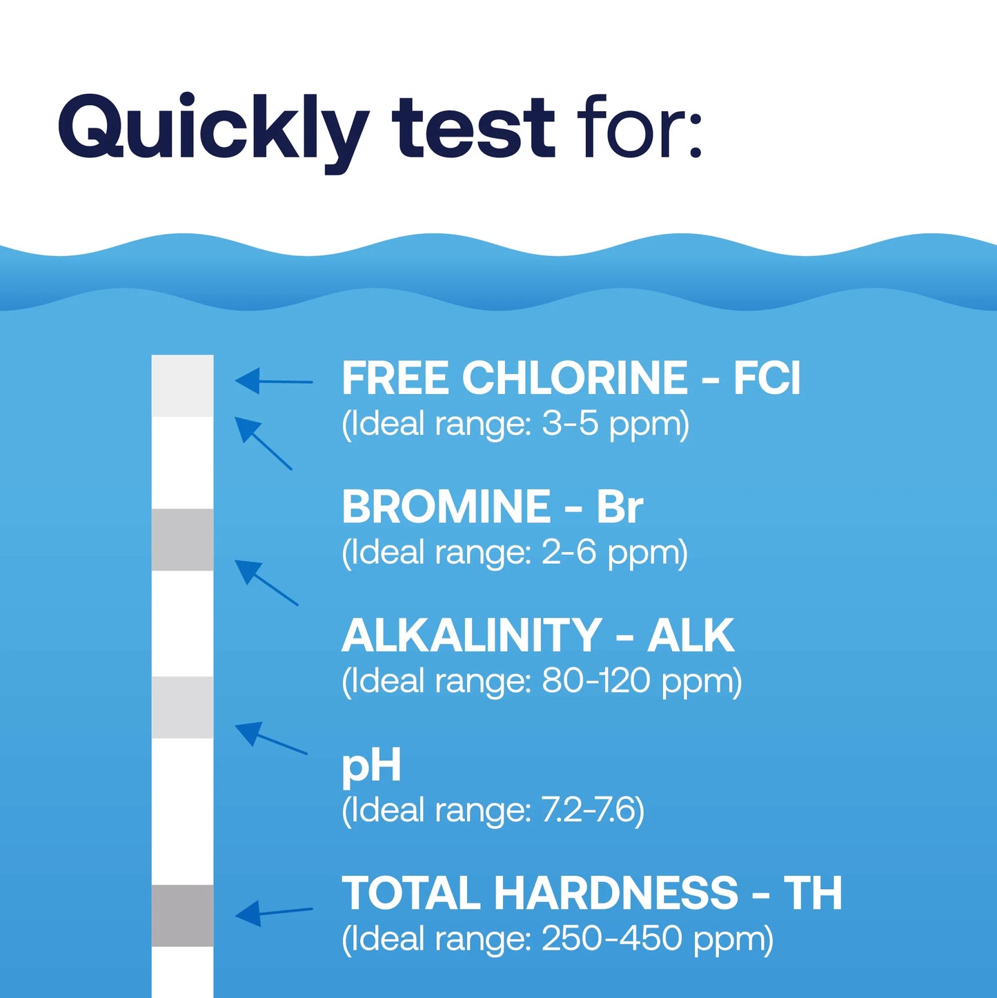 Spa Care 6-Way Pool and Spa & Pool Test Strips, Chemical Tester, 25 Each