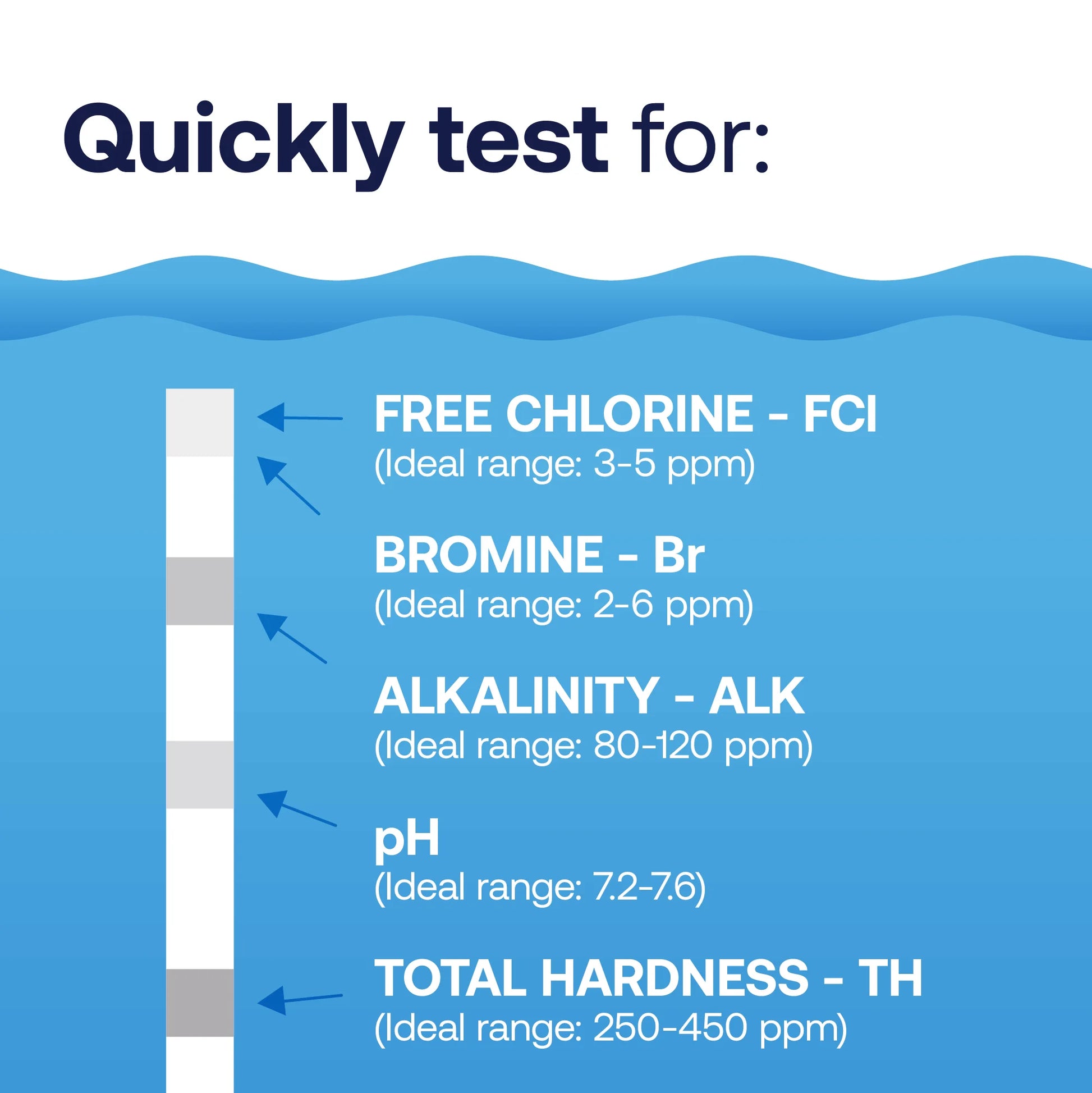 Spa Care 6-Way Pool and Spa & Pool Test Strips, Chemical Tester, 25 Each
